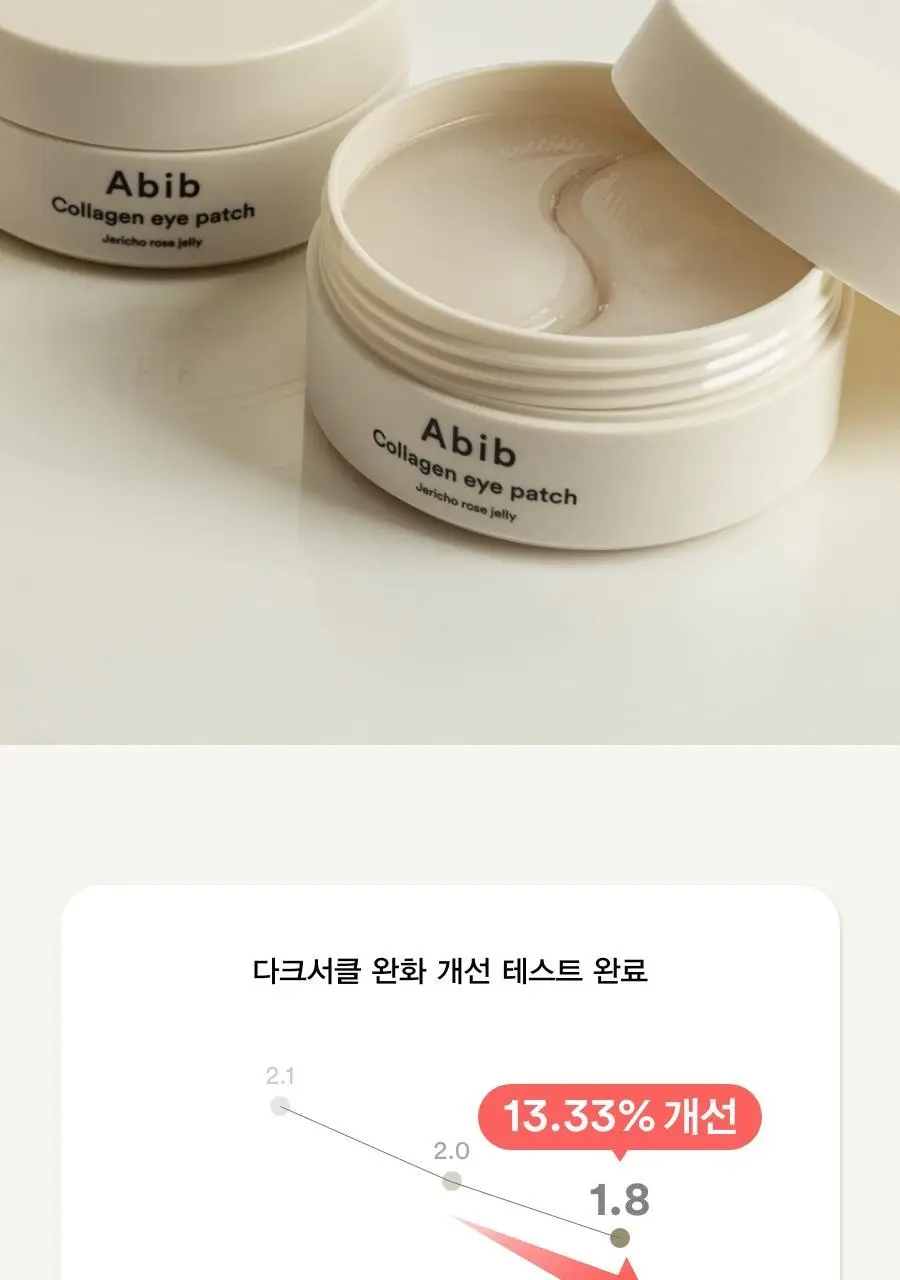 [착붙콜라겐] 아비브 콜라겐 아이패치 부활초 젤리 60매 (+60매 더블 기획) 상세페이지 13